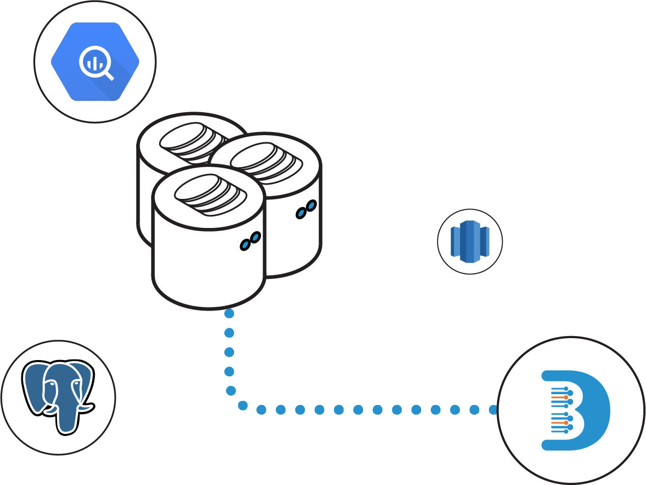 Unified Cloud Native Data Engineering Platform | DataByte
