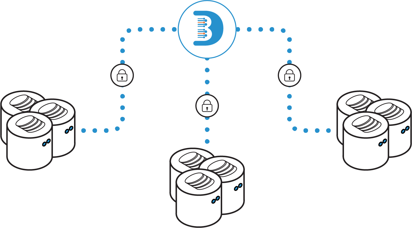 Unified Cloud Native Data Engineering Platform | DataByte