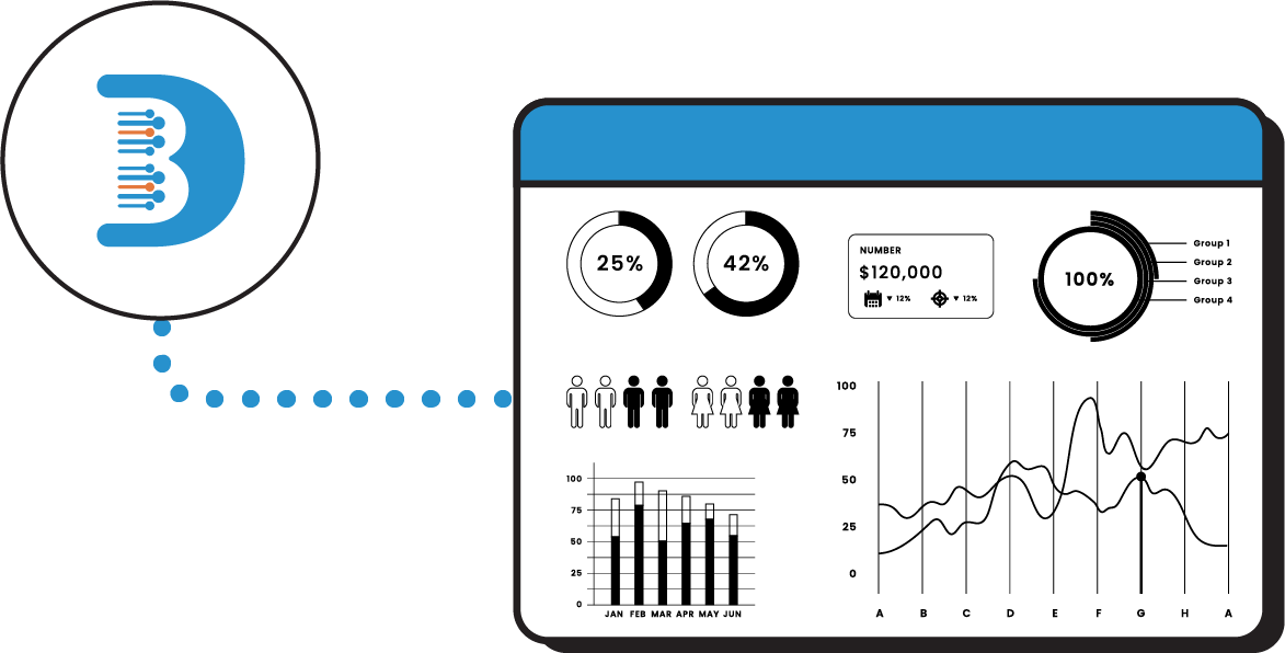Unified Cloud Native Data Engineering Platform | DataByte